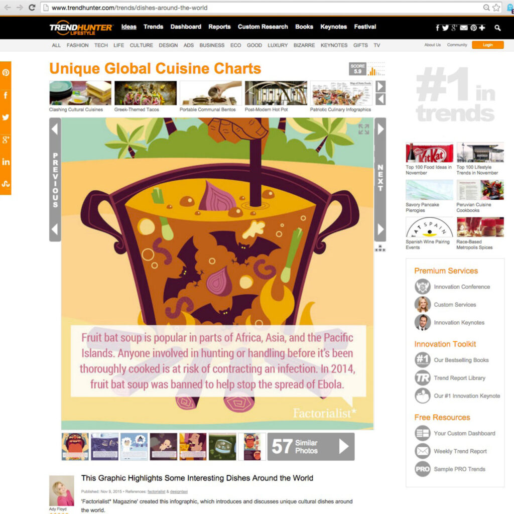 factorialist-portfolio-21