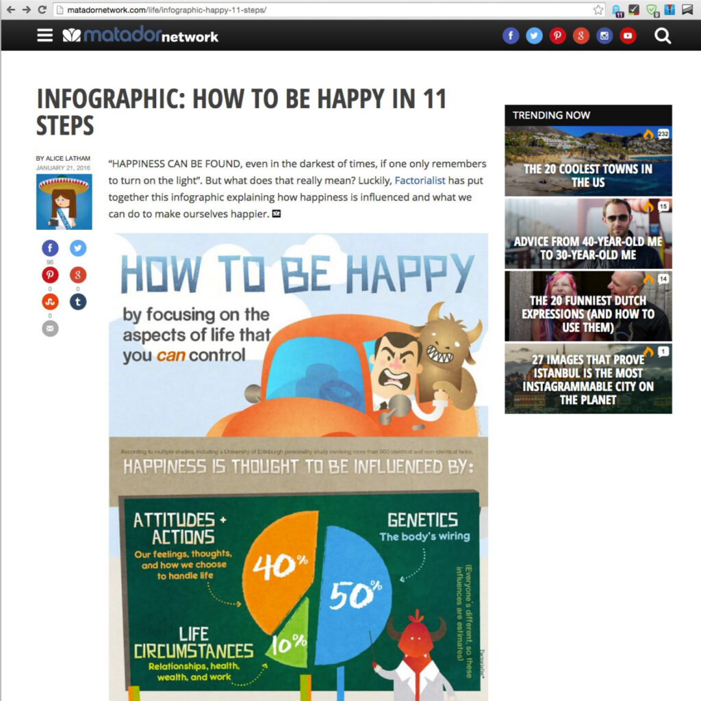 factorialist-portfolio-27