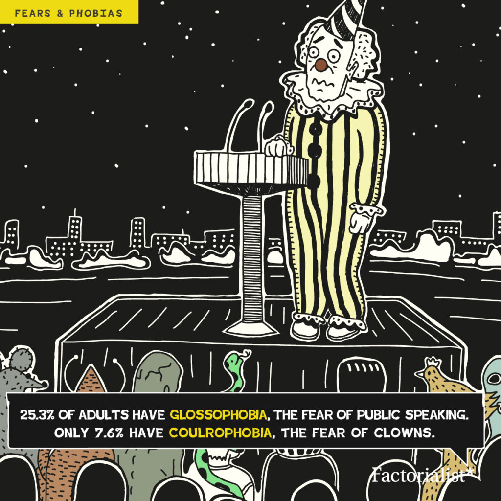 factorialist_Phobia_defactos2