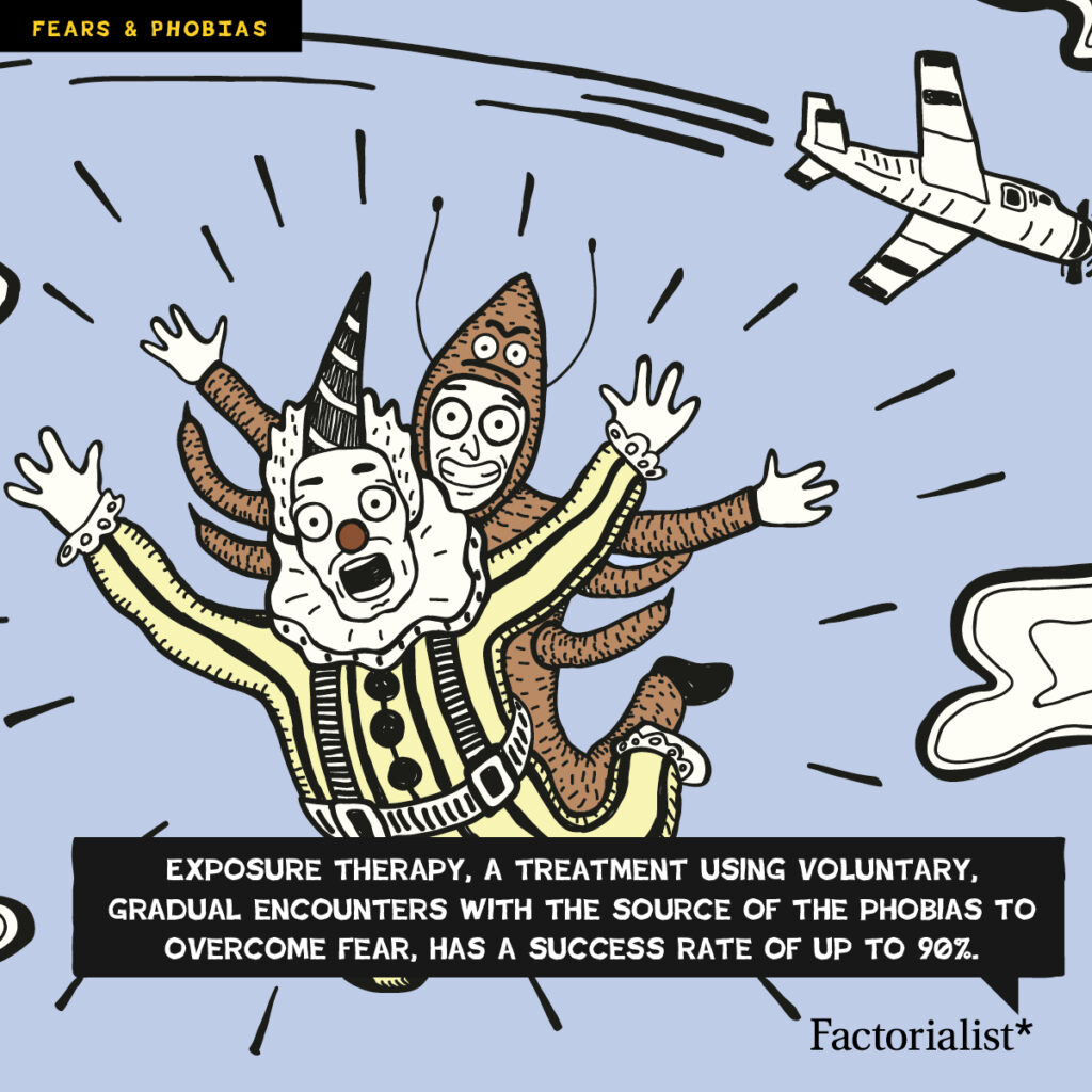 factorialist_Phobia_defactos4