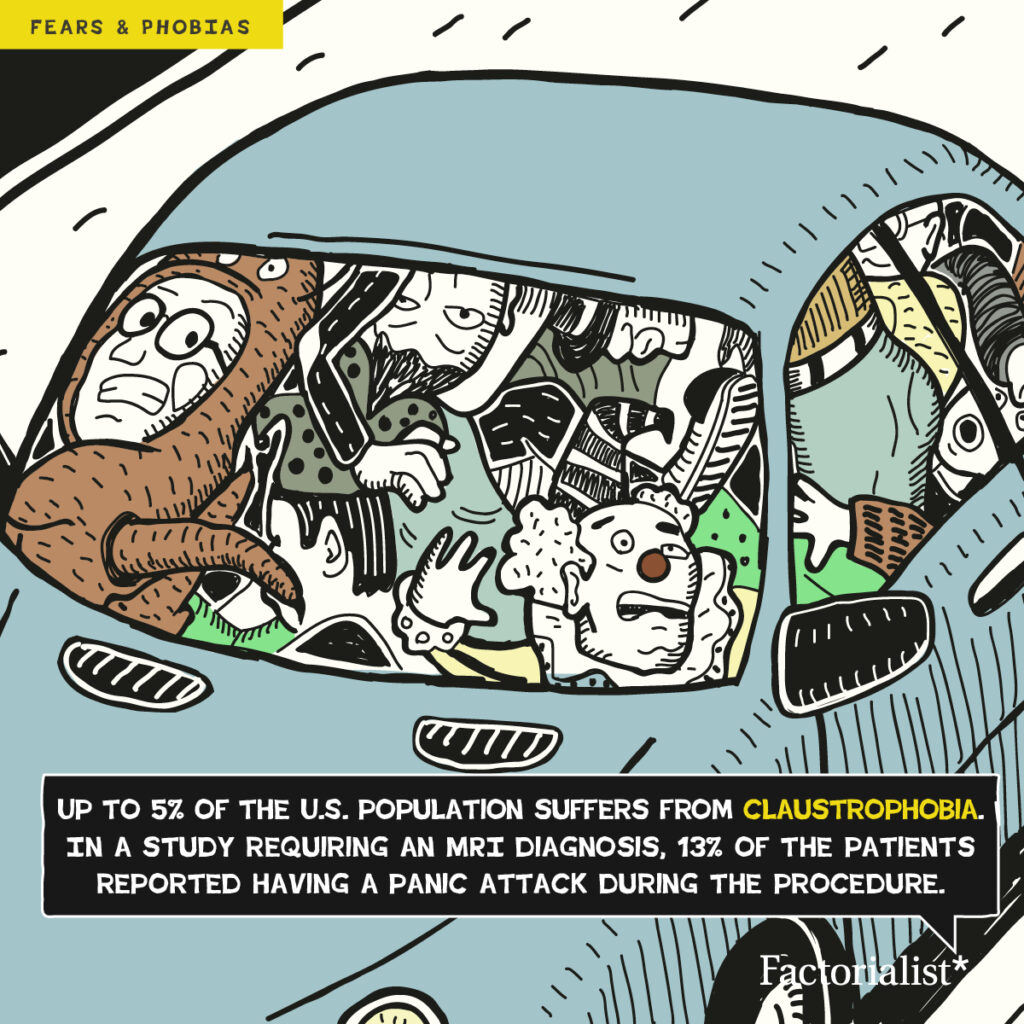 factorialist_Phobia_defactos5