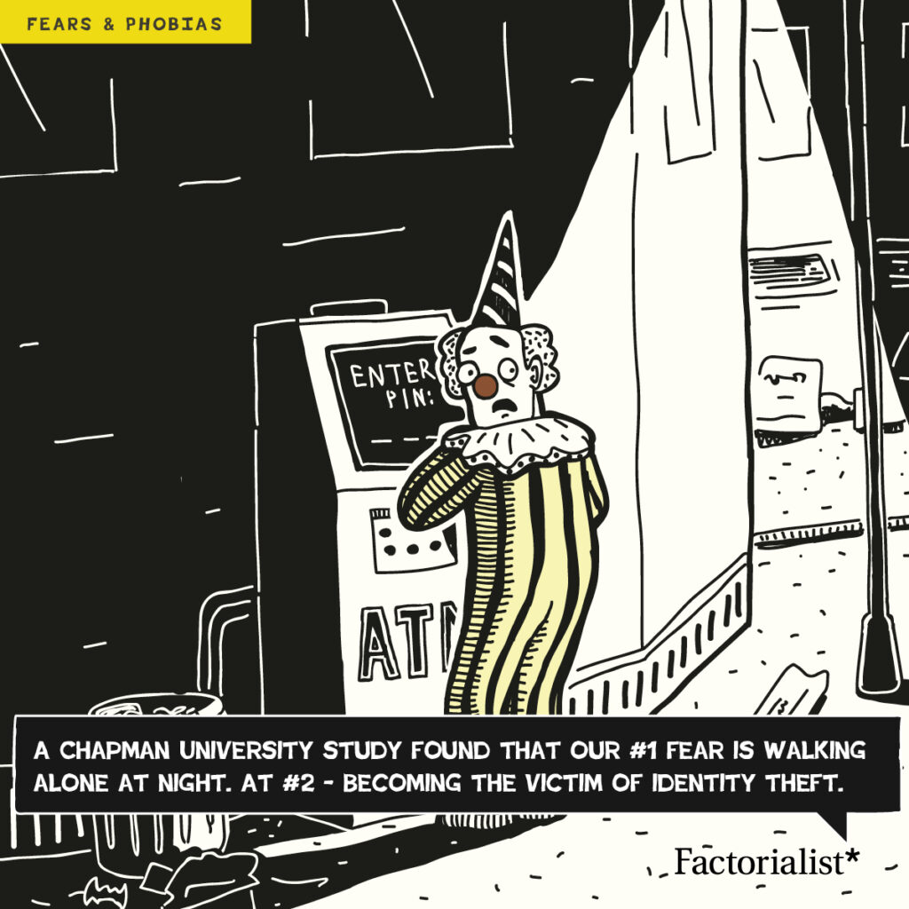 factorialist_Phobia_defactos8